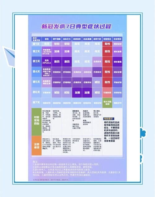 近期疫情有望近3天结束_近期疫情有望近3天结束吗