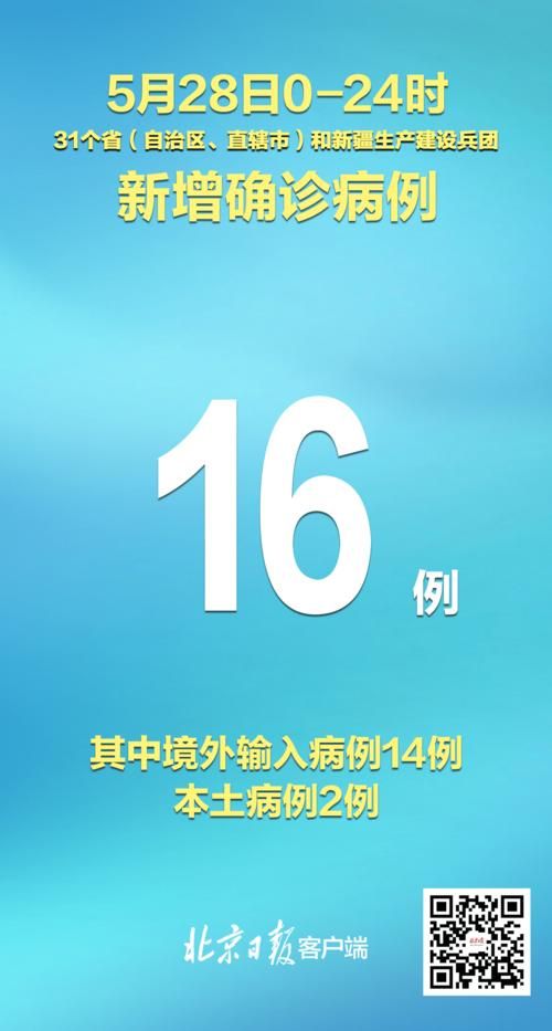 31省区市新增16例死亡病例涉3省(全国新增死亡病例)
