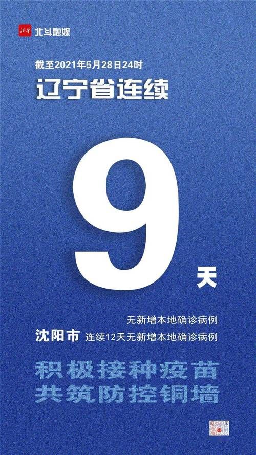 回民区12月5日无新增本土确诊_回民区12月5日无新增本土确诊病例