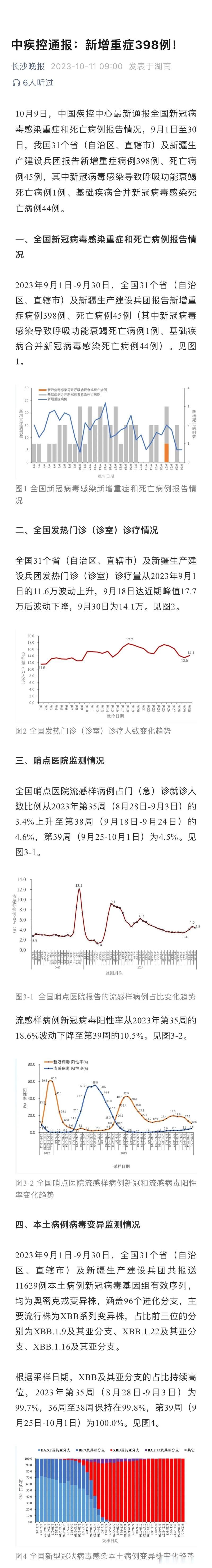  31省增30例重症:中国重症病例