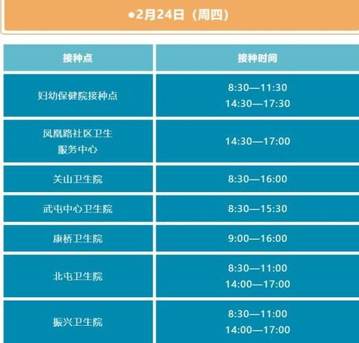 31省份2月28日最新疫情数据_2月22日31省疫情