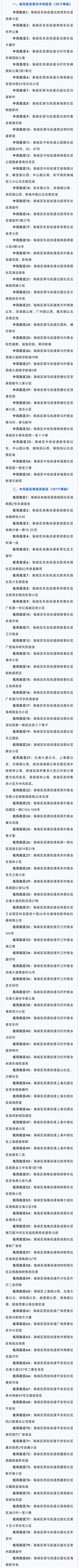  海城区什么时候可以管控区:海城区什么时候可以管控区内的疫情