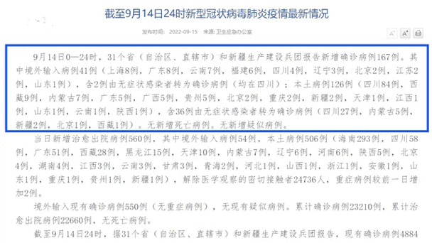 吴堡县今日新增8例境外输入病例/吴堡新型冠状病毒