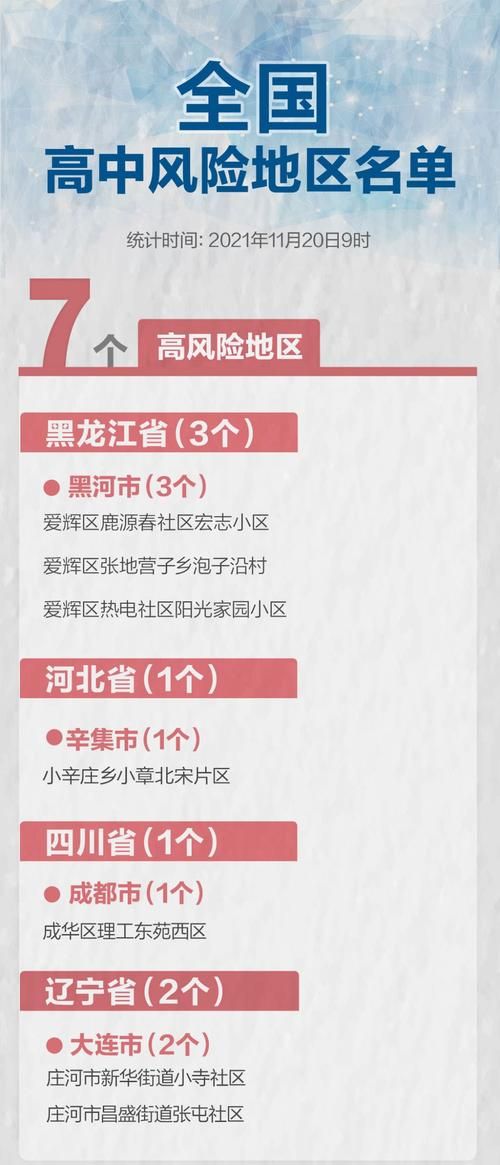 【近期疫情有望今日结束,近期疫情有望今日结束吗】
