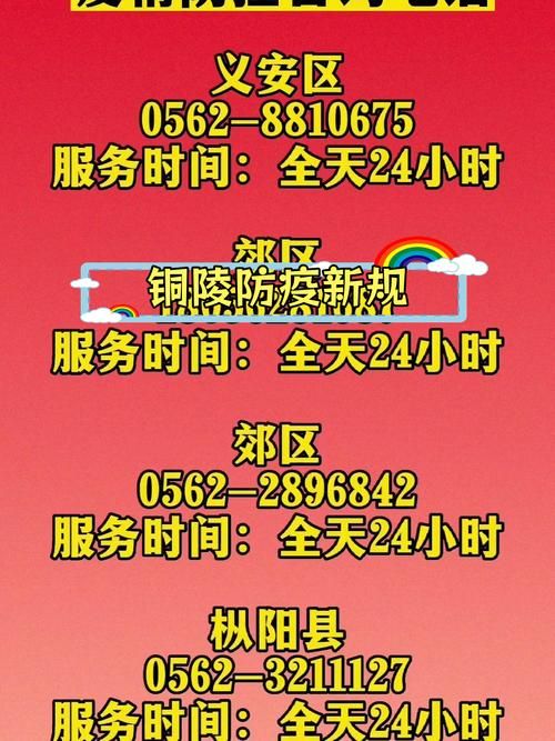 【安徽铜陵疫情最新情报_安徽铜陵疫情最新数据消息】