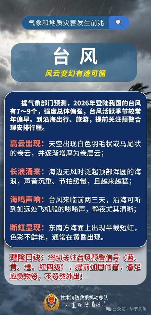 毕节市算是疫情风险地区吗/毕节市算是疫情风险地区吗最新