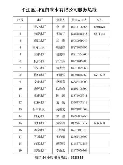 疫情防控中风险地区!四川省眉山市东坡区_眉山东坡区疫情咨询电话