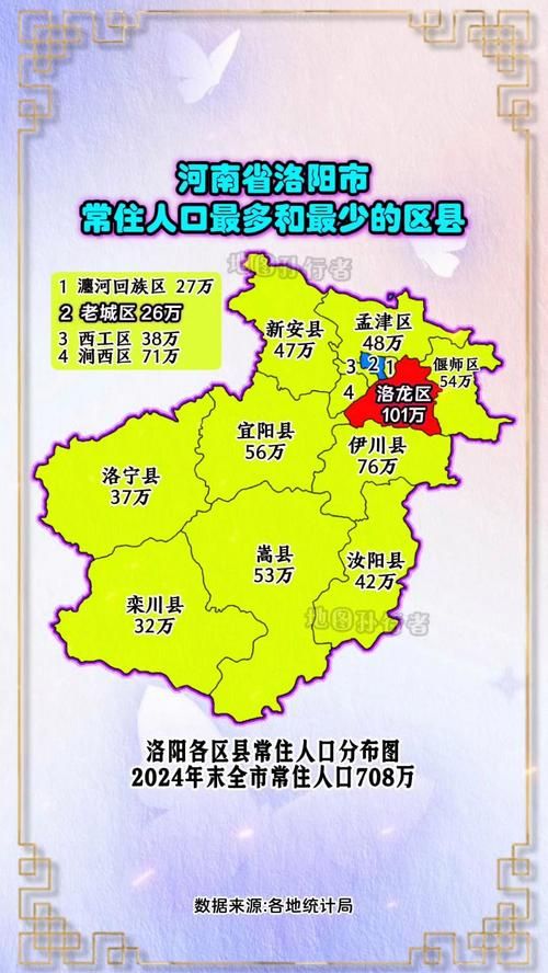 【河南洛阳西工区中高风险地区疫情,洛阳西工区属于哪个区】