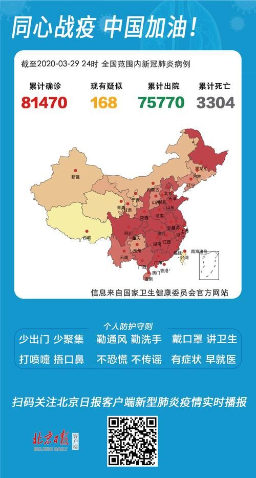 31省份增6例境外输入/31省份新增17例境外输入