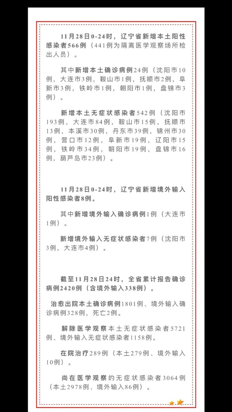 【多地新增17例核酸阳性涉9省市_再增一地!核酸检测呈阳性】