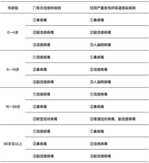 【江苏省宿迁市宿豫区疫情最新表解,宿迁市宿豫区防疫新型冠状病毒】