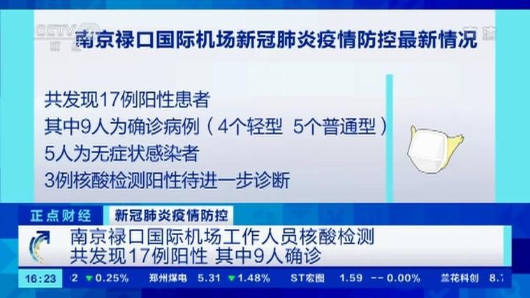 全球新增17例核酸阳性涉8省/全球新增病例
