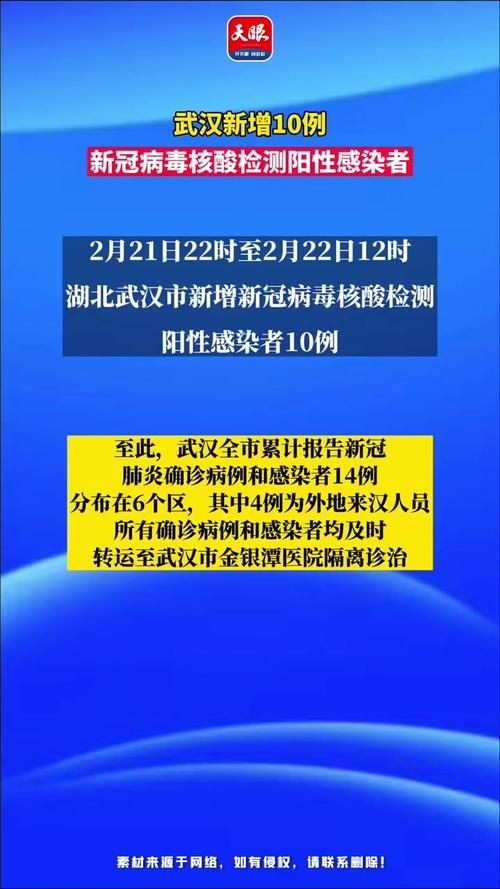 【全国新增24例核酸阳性涉14省市_全国新增阳性11例】