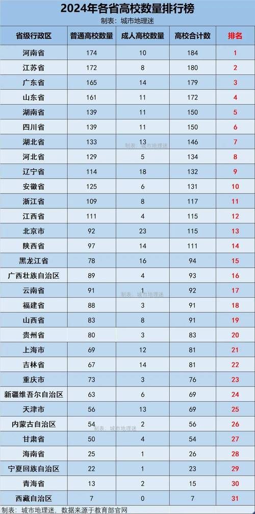 31省份增27例境外输入(31省份新增36例 均为境外输入)
