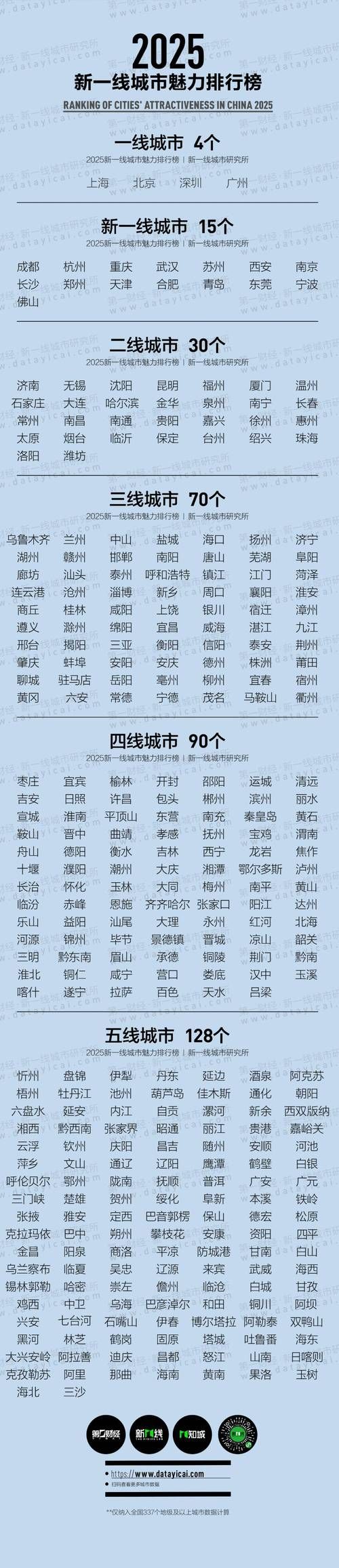 【河南省许昌市疫情严重吗_河南许昌疫情风险等级地区名单】