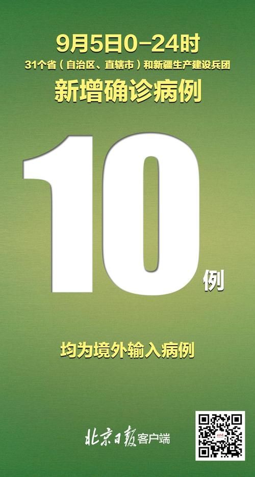  31省区市新增重症21例河北邢台威县10例:邢台威县新增病例