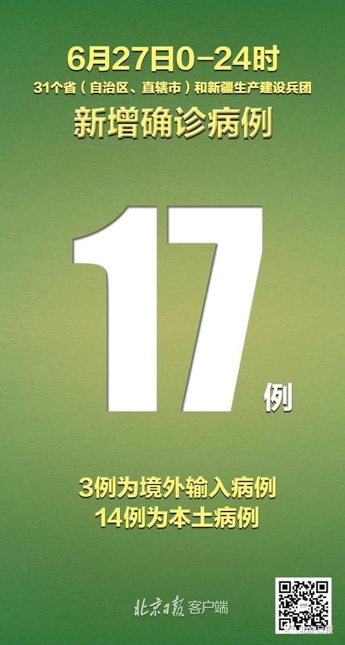 31个省份新增17例均为境外输入(31省份新增17例确诊 均为境外输入)
