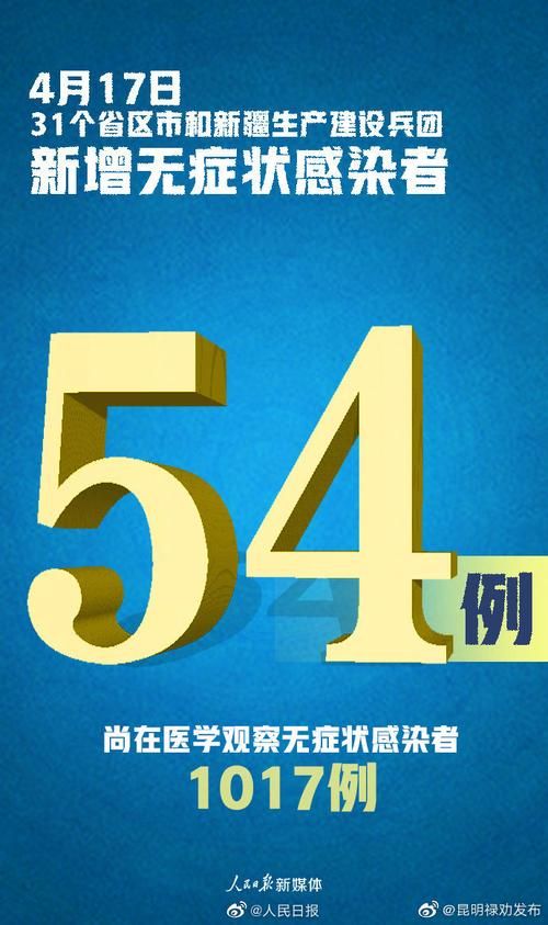 【31省区市增26例无症状感染者_31省份增无症状161例】
