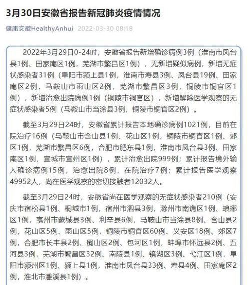  安徽省铜陵市郊区新增疫情最新:安徽铜陵 疫情