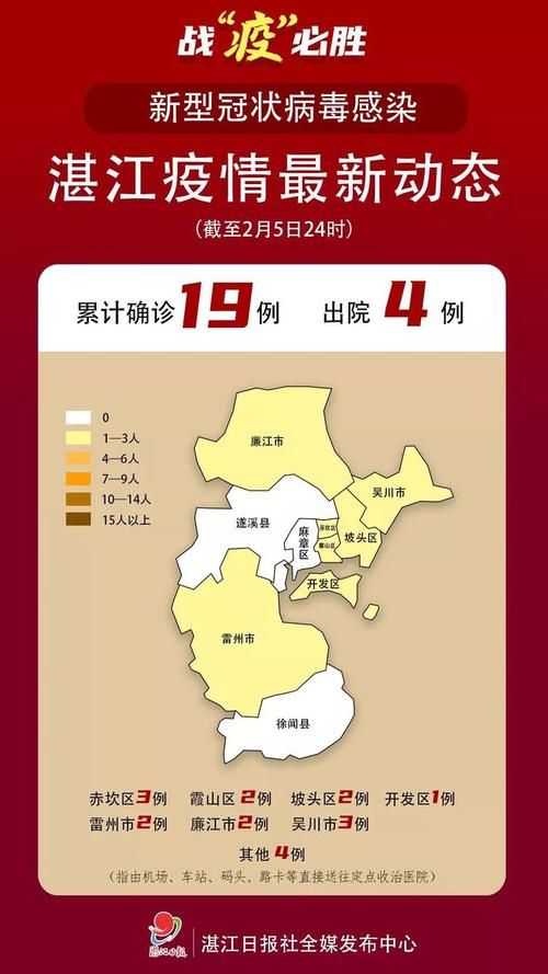  广东湛江赤坎区疫情解封最新消息:湛江市赤坎区是哪个省