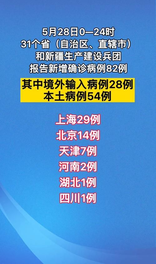 全国新增5例本土确诊及7例无症状/全国新增无症状15例