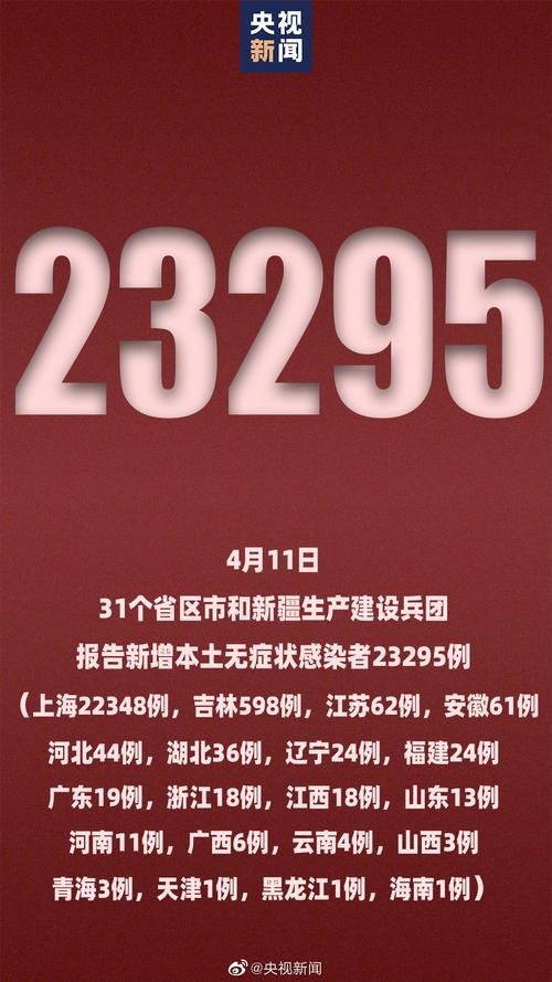 今日疫情31个省份新增情况(今日31个省疫情新闻快讯)