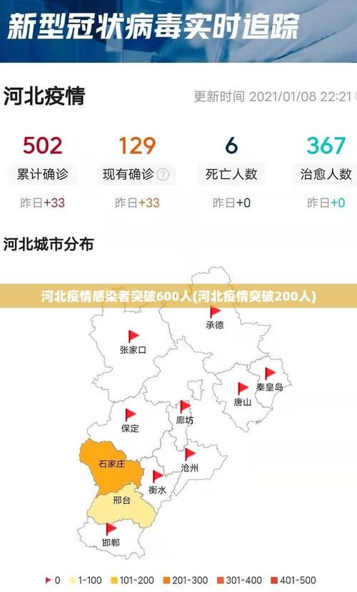 【井陉县几个地区有疫情发生_2021井陉县疫情情况】