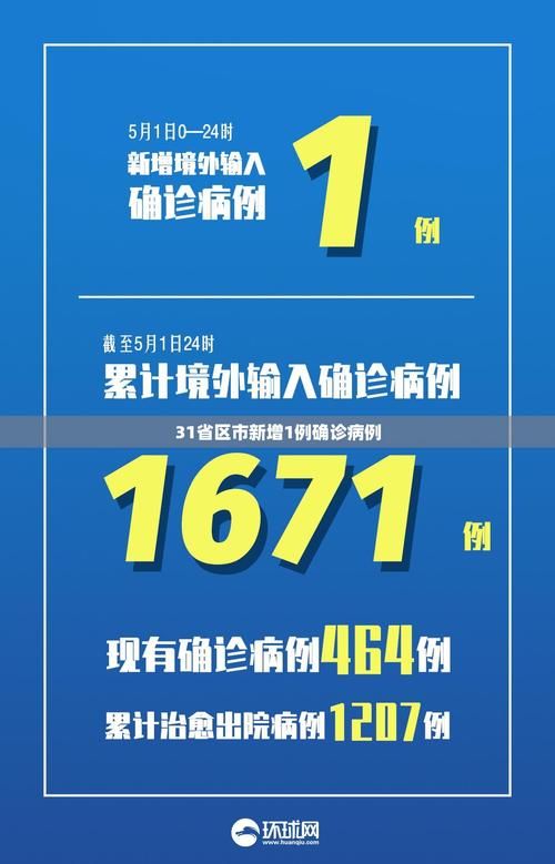 31个省份新增2例死亡病例涉23省_中国新增2例死亡病例