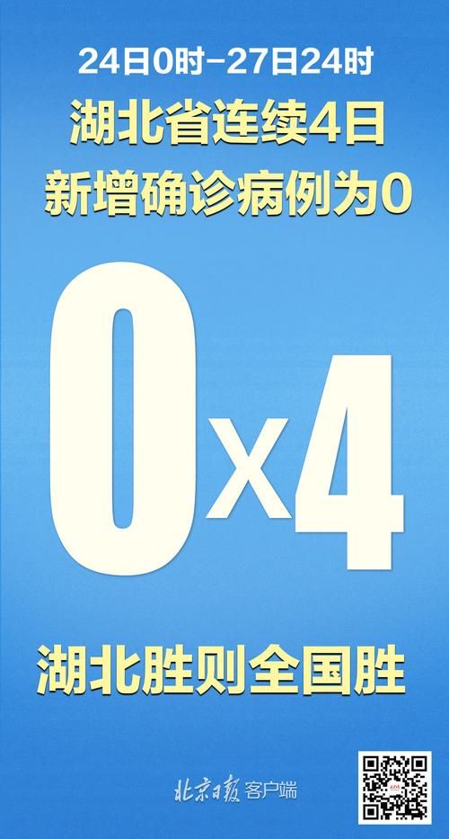 【31个省份新增6例均为境外输入_31省新增11例 均为境外输入】