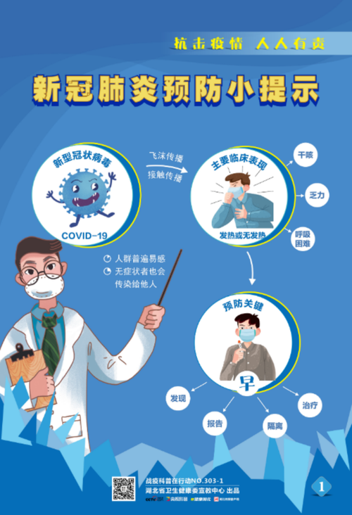 【4地疫情存反弹风险_疫情反弹哪些地方比较危险】