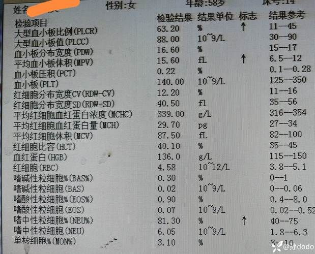 监利市通报20例核酸阳性详情_监利县最新疫情通报