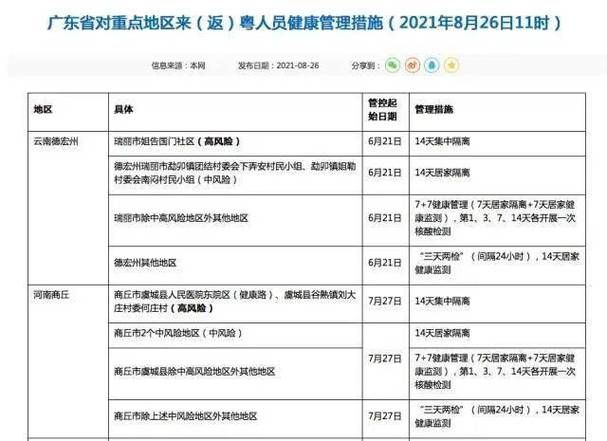 全球新增13例本土确诊涉14省_全球新增病例情况