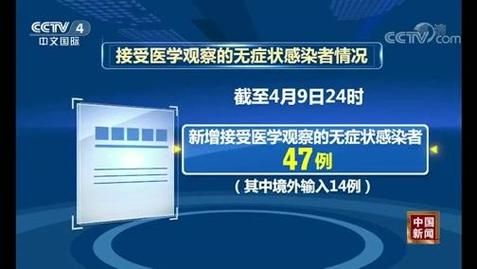 9地新增本土确诊4例/9日新增确诊病例