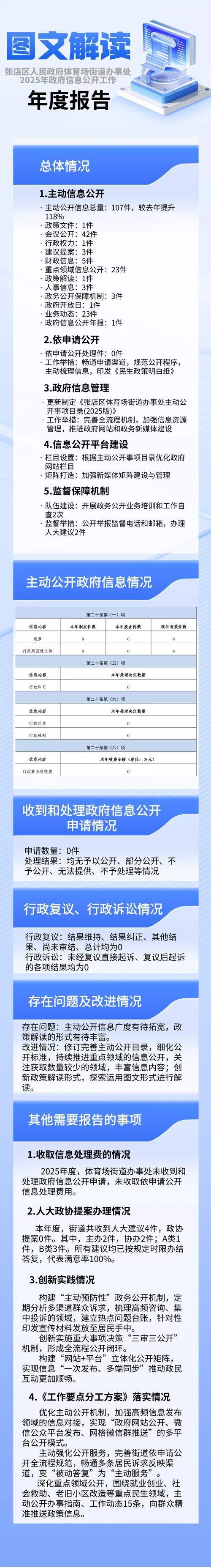 【竞秀区最新疫情情况通报_竞秀区最新疫情情况通报今天】