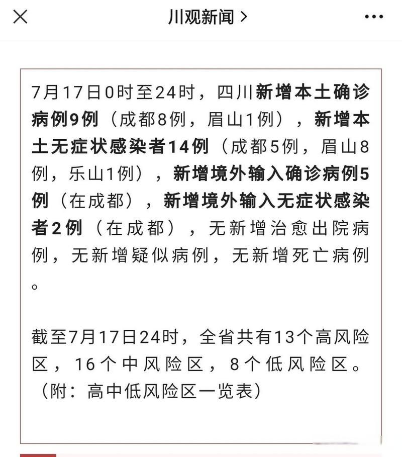 【多地新增17例核酸阳性及9例无症状,新增13例本土无症状感染者】