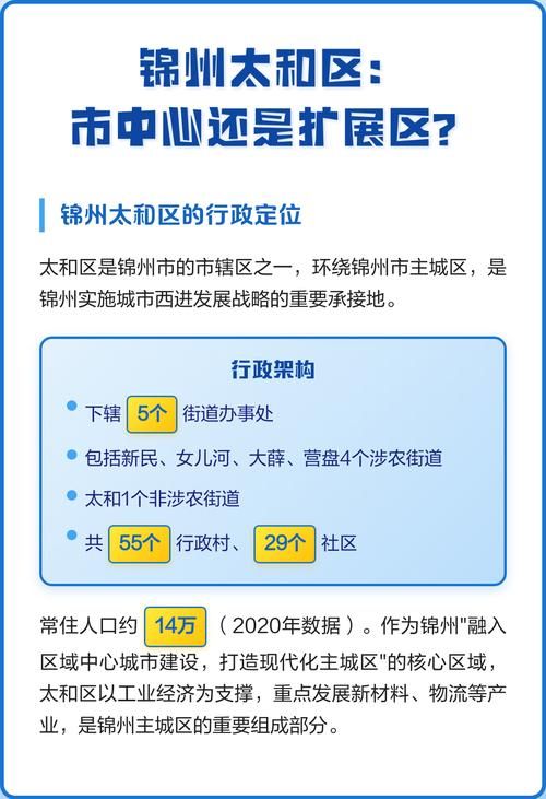 辽宁锦州太和区现有本土确诊5例(锦州太和是什么地方)