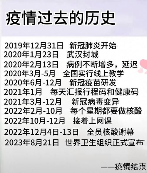 湖北省荆门市钟祥市新增疫情最新:荆门钟祥新型冠状病毒最新