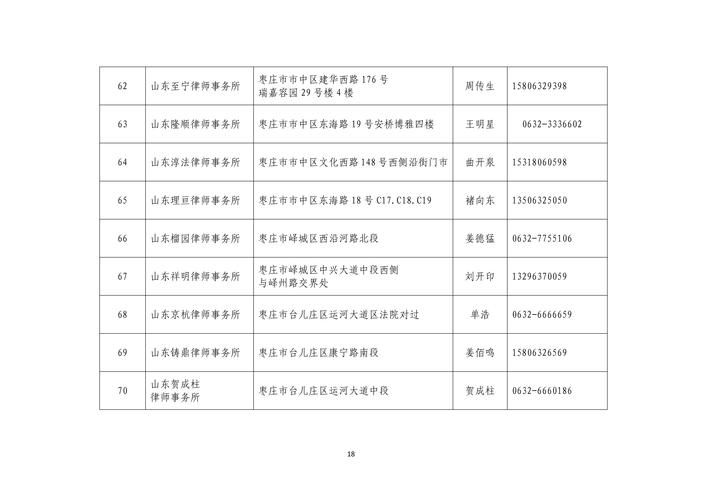 【西藏自治区林芝市巴宜区疫情最新情报,林芝县改为巴宜区】