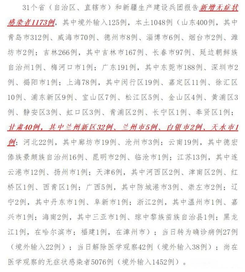 【兰州新区疫情最新消息,兰州新区 疫情】