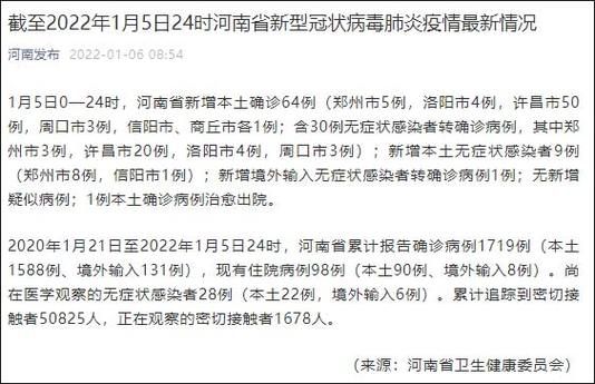 河南许昌各地区疫情等级_许昌疫情分布