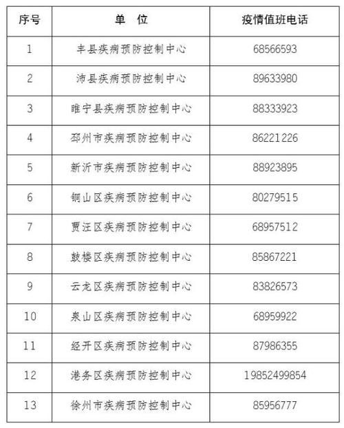 邻水县疫情风险地区划分/邻水县疫情风险地区划分查询