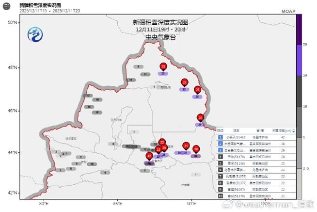 一张图看懂今冬新疆维吾尔自治区疫情/新疆省的疫情情况