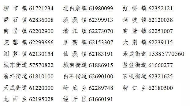  浙江温州乐清各地区疫情等级:乐清的疫情