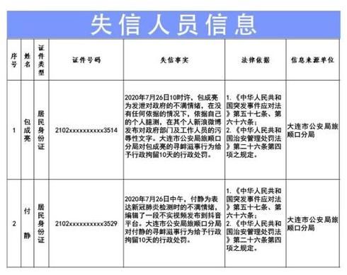 【警方通报朝阳市疫情最新情况_朝阳疫情最新消息2020】
