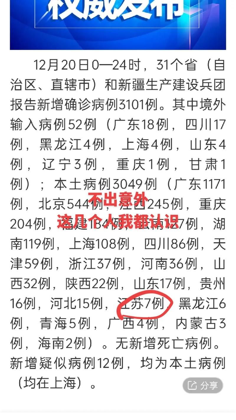 【31省份疫情高峰感染高峰进度查询_疫情高峰期是哪几个省】