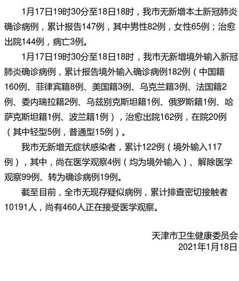 【齐齐哈尔市1月8日无新增本土确诊_齐齐哈尔市1月8日无新增本土确诊病例】