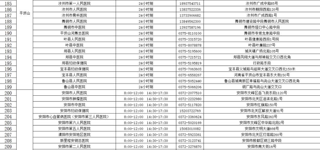 河南省焦作市温县2月18日阳性感染者疫情通报_河南焦作市温县有疫情吗