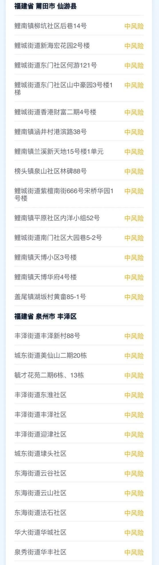  浙江温州疫情怎么查风险地区:浙江温州疫情属于什么风险地区
