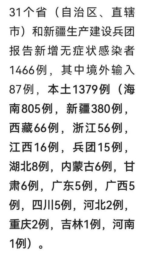 【多地新增21例重症涉17省市,全国其他省份重症占确诊病例的比例由1月27日的最高】