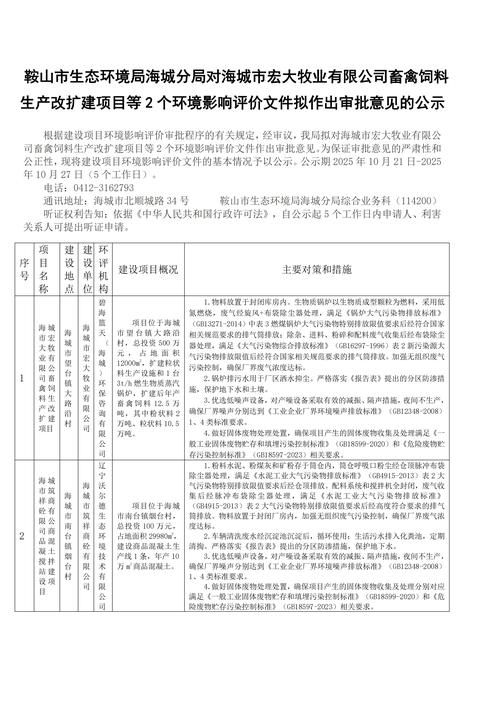 【辽宁鞍山铁西区静默标准最新公布_鞍山市铁西区疫情最新消息今天】